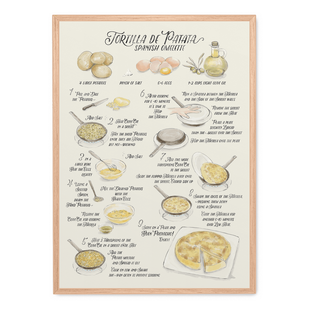 Tortilla De Patata Recipe affisch Postera.se