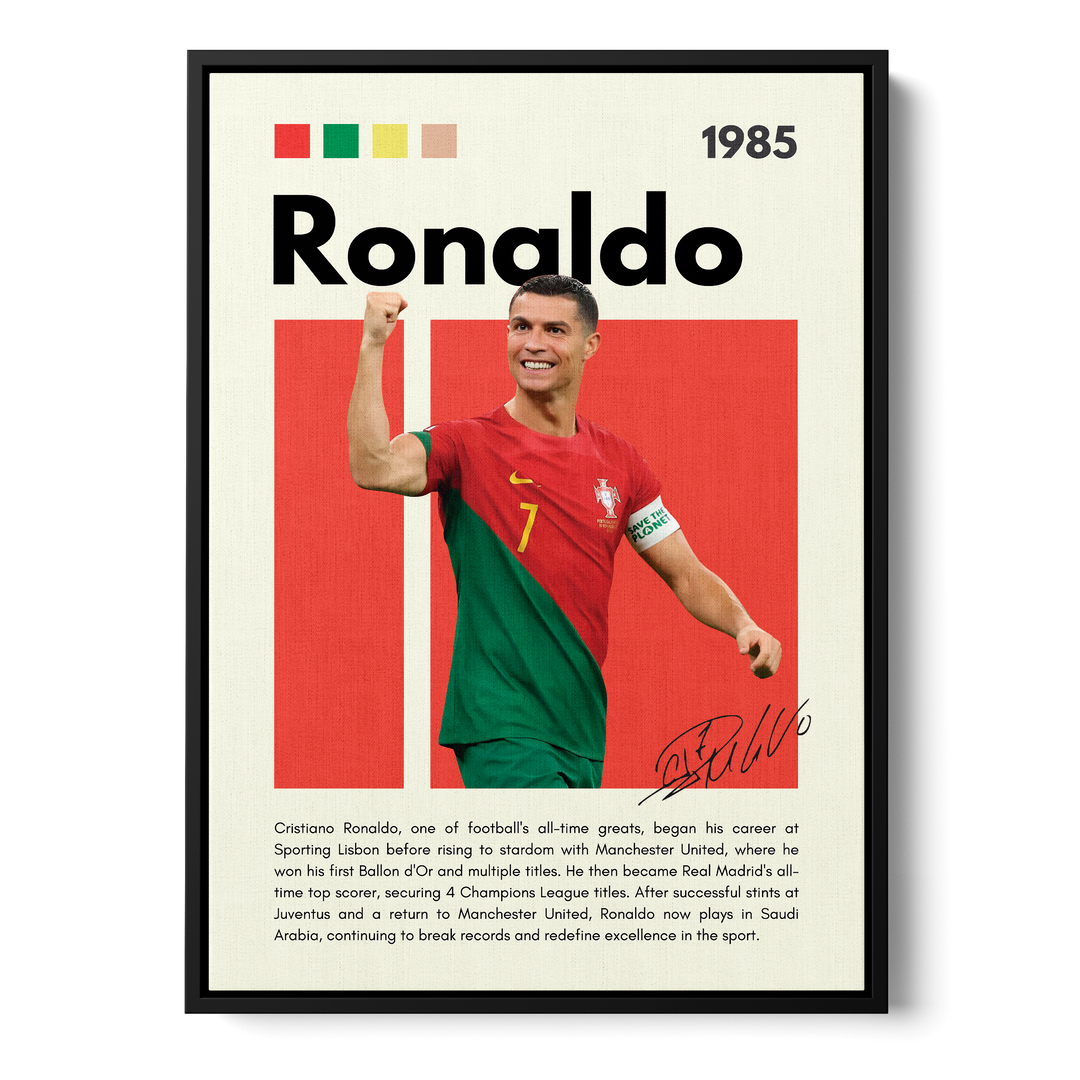 Cristiano Ronaldo Football Icons Canvas