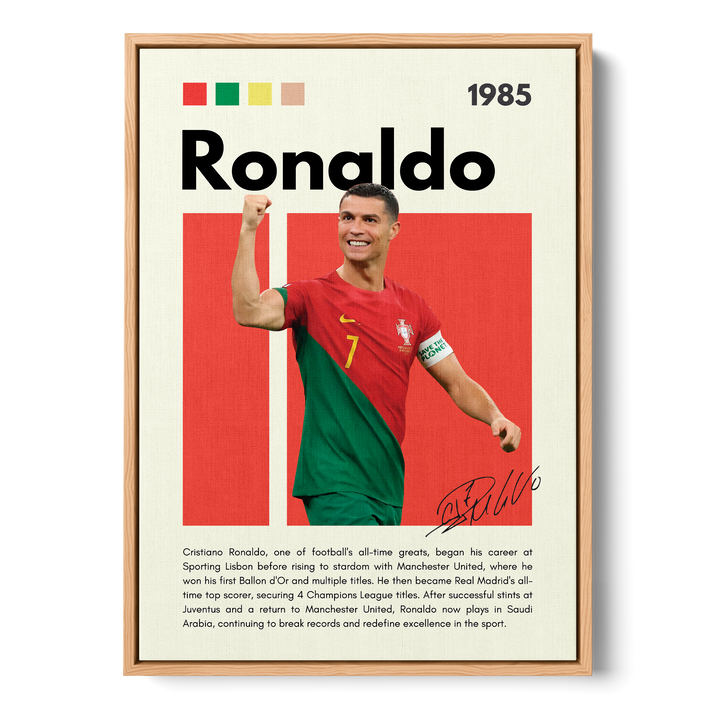 Cristiano Ronaldo Football Icons Canvas