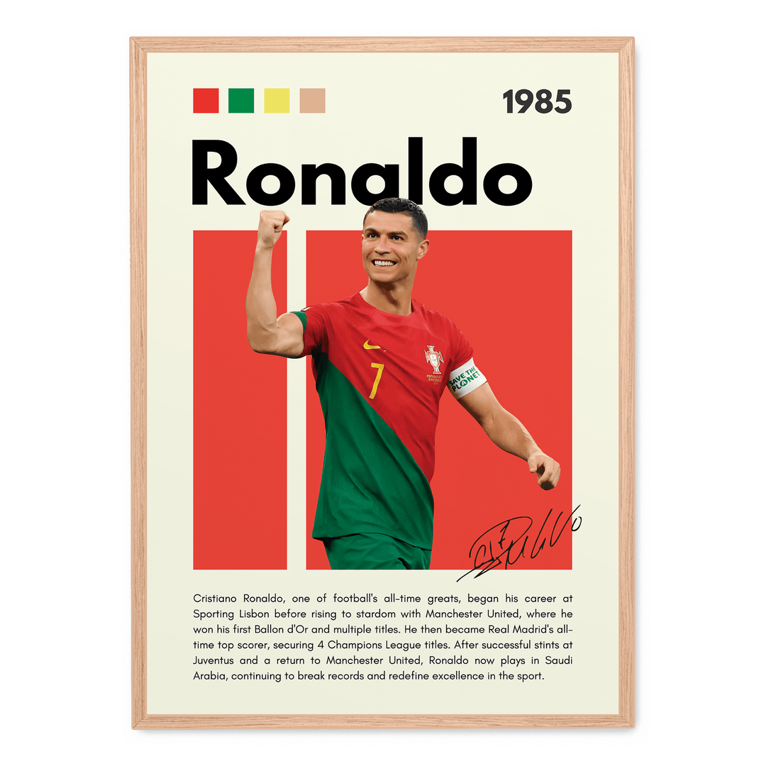 Cristiano Ronaldo Football Icons