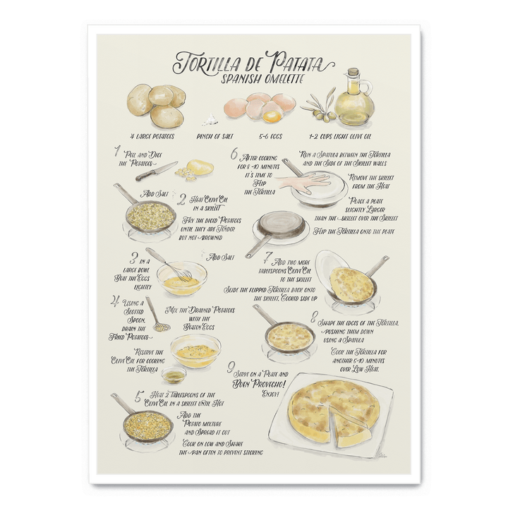 Tortilla De Patata Recipe